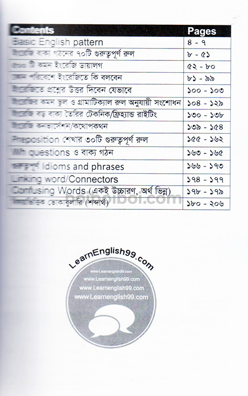 Smart English Lesson Smart English-Smart way to Learn English
